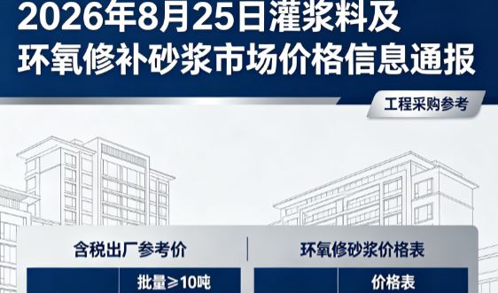 淳安2026年8月25日灌浆料及环氧修补砂浆市场价格信息通报